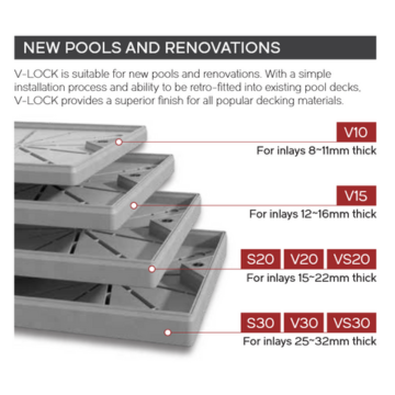 AQUEA V- Series (For Stone, Tile and Timber Decks) V15